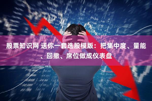 股票知识网 送你一套选股模版：把集中度、量能、回撤、席位做成仪表盘